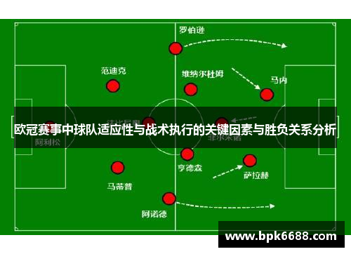 欧冠赛事中球队适应性与战术执行的关键因素与胜负关系分析