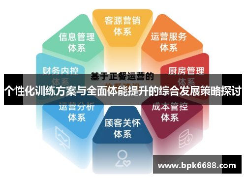 个性化训练方案与全面体能提升的综合发展策略探讨